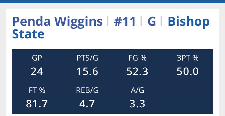 kahlilW_'s tweet image. Rapped up my Freshman year of college and these were my stats ending the regular season🏀‼️💰#PlayoffReady