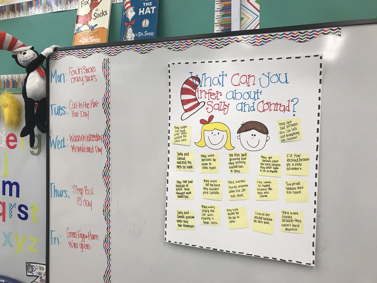 BoonesKinders's tweet photo. Revisited inferencing today during Read Across America week! @kcpublicschools @KCPS_Trailwoods https://t.co/O22EmyDlqZ