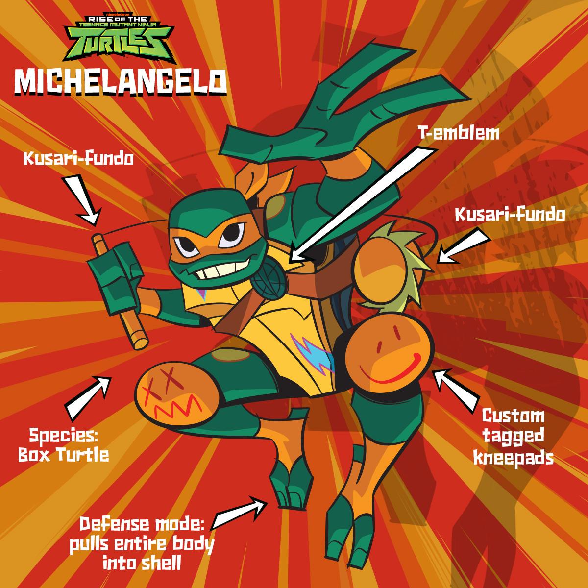 TMNT On Twitter Different Species Same Love For Pizza 