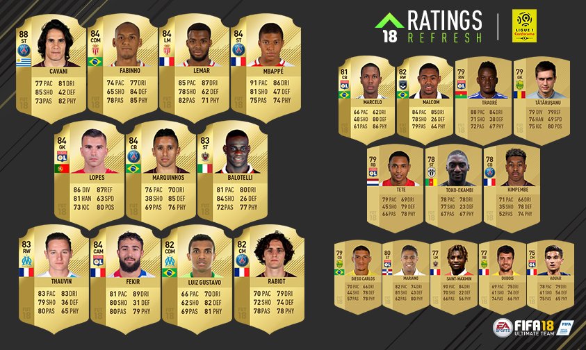 FIFAntastic's tweet photo. Upgrades de la Ligue 1 https://t.co/yFyBCGQNFR