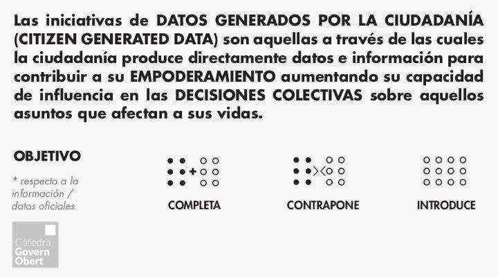 diegoalsan's tweet photo. Para construir una sociedad justa lxs ciudadanxs necesitamos #poder para influir en decisiones colectivas. Para adquirir ese poder necesitamos #datosabiertos. Si los datos no existen, son incorrectos o parciales ¡toca generarlos! https://t.co/OiWqBf7EFv https://t.co/db87t7soOK