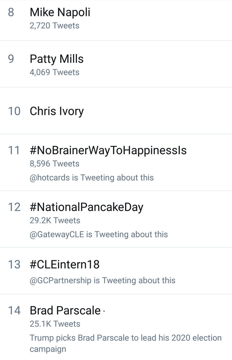COSEsmallbiz's tweet photo. Thanks to everyone who attended the Third Annual Cleveland Internship Summit and for making it a trending topic. We hope you found all the sessions helpful! #CLEintern18 https://t.co/IPz7YAZ5sD
