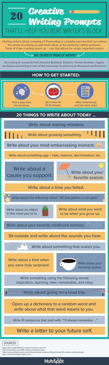 CSULBJPR's tweet photo. #TipTuesday! Feeling writer’s block? We’ve all been there! Here are some scientific ways to spark creativity and relieve the stresses of writer’s block. Practice with these 20 fun topics. #beatwritersblock #GoBeach #JPRpride #CSULB #csulbjpr #writersblock https://t.co/G53hqbpgqt
