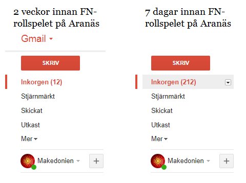 Försök sälja resolutionen sista dagar. Kämpa.
Makedonien kommer också se över ett flertal resolutioner kommande dagar och höra av oss.

Ви благодарам!