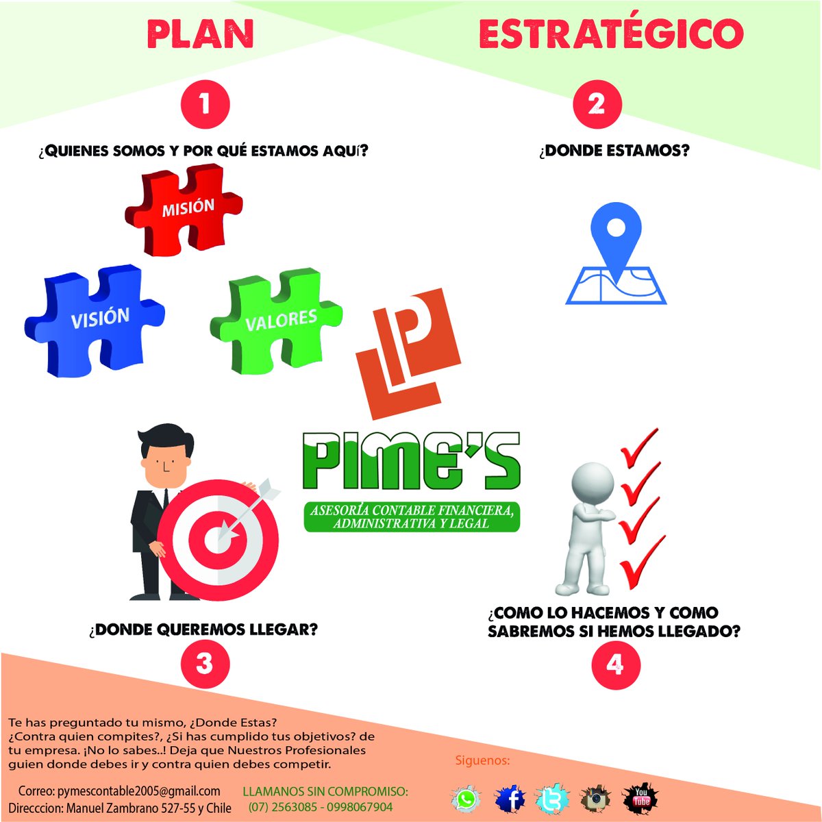 PimesContable's tweet image. SERVICIOS ELABORACIÓN DEL PLAN ESTRATÉGICO PARA TU EMPRESA. es importante definir y plasmar tus ideas, hacerlas competitivas, frente a la competencia global y cumplir con los objetivos planteados de tu empresa. Deja que nuestros profesionales te ayuden. 🎯🏬📊🏆
