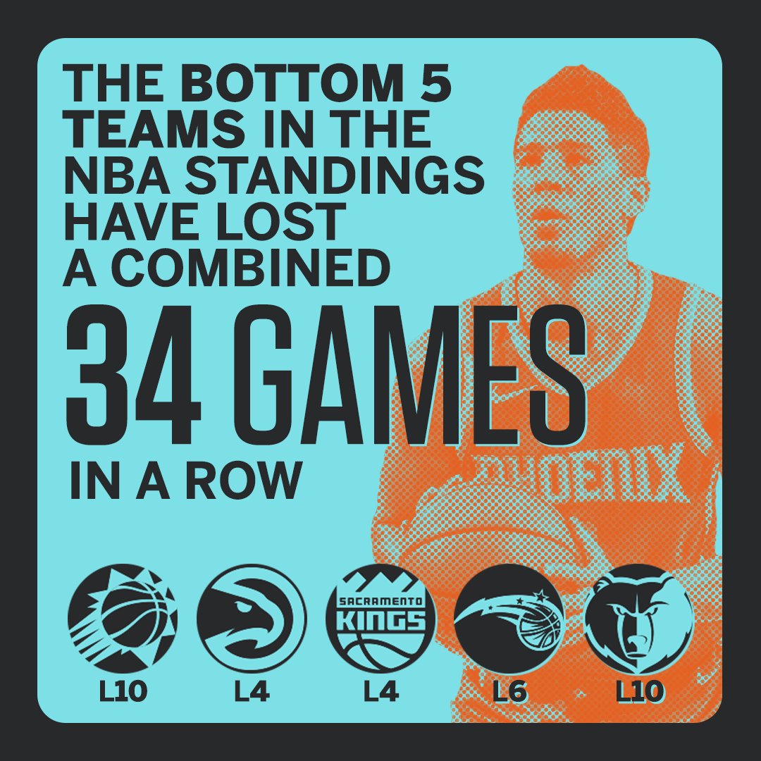 ESPN on Twitter "Hello, lottery picks.…