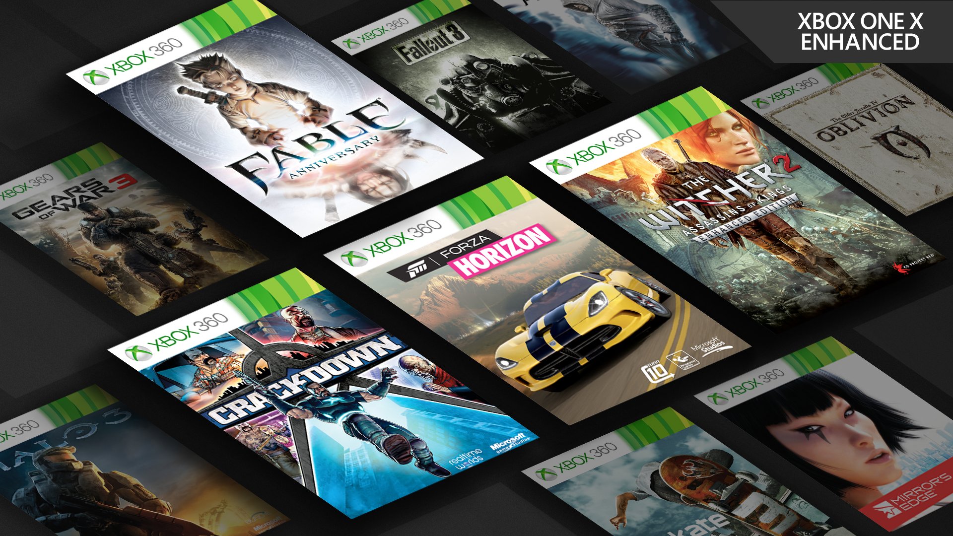 gobierno Pelágico Soldado Xbox España on Twitter: "Anunciamos 4 clásicos de Xbox 360 que puedes jugar ya en Xbox One y además están mejorados en Xbox One X. Estos son Fable Anniversary, The Witcher 2, gobierno Pelágico Soldado Xbox España on Twitter: "Anunciamos 4 clásicos de Xbox 360 que puedes jugar ya en Xbox One y además están mejorados en Xbox One X. Estos son Fable Anniversary, The Witcher 2,