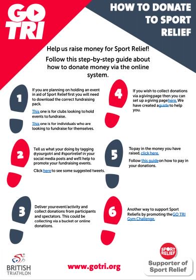 ActiveAtWorkCD's tweet photo. @sportrelief &amp; @BritTri have teamed up to encourage people to take the Go Tri Gym Challenge! Both organisations are aiming to get more people moving by completing a series of challenges on the Sport Relief app. 

Find out more about the challenge: https://t.co/HPlR00lHNL https://t.co/qs5WB0pwCc