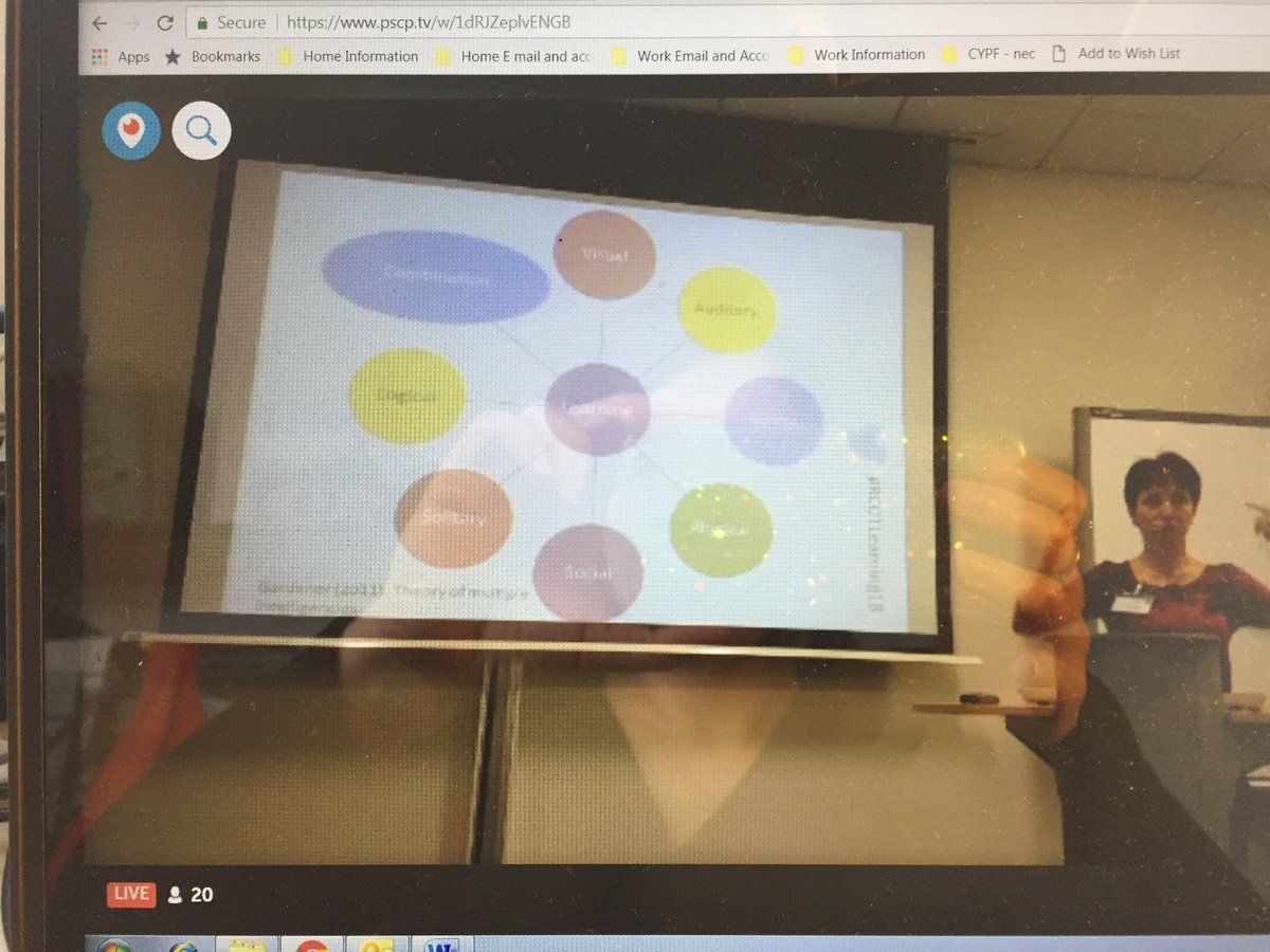 RCOT_CYPF's tweet image. Combination of learning is what works shares Louise Coleman ref Gardener (2011) Theory of Multiple #RCOTLearning18