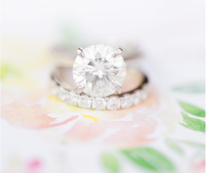 CMJeweler's tweet photo. Planning to #propose soon? Here’s what you need to know when finding out your partner’s ring size without them knowing! 💍 https://t.co/TzUUDubzpw https://t.co/kq1roJHQE1