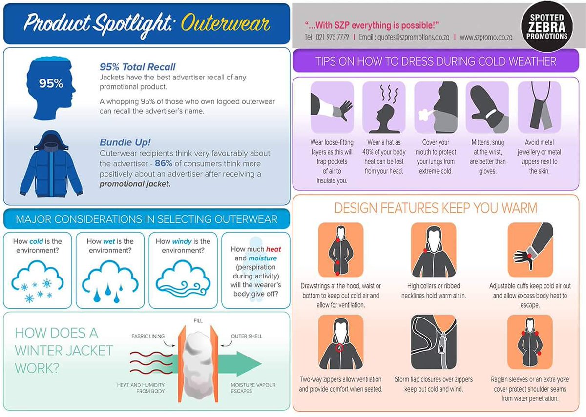 SZPROMOSA's tweet photo. Product Spotlight on OUTERWEAR! 

#spottedzebrapromotions #outerwear #productspotlight #winterjackets #promotionalproducts #Advertising https://t.co/0RD6XMVrPI