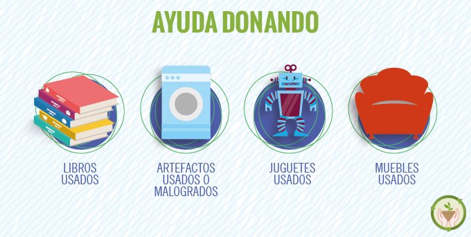 #MedioAmbiente. ¿Donarías los objetos que no usas para que otros tengan acceso a ellos a través de un sistema de inclusión? Si tu respuesta es "SÍ", te invitamos a ver esta nota y empezar a hacerlo: bit.ly/Recidar ¡Dale RT para que más gente lo haga!