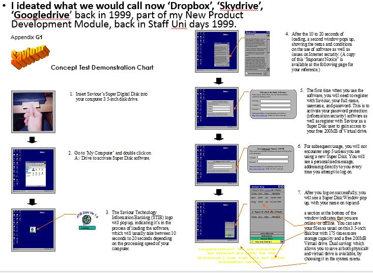 Cryptofocus888's tweet image. Some years back when I was registering Dropbox and a moment of epiphany strikes... I searched my old undergrad days folders and files and true enough ... my marketing idea for my New Product Development module. ;D Not despair.... as after my MBA... I got the next one planning.
