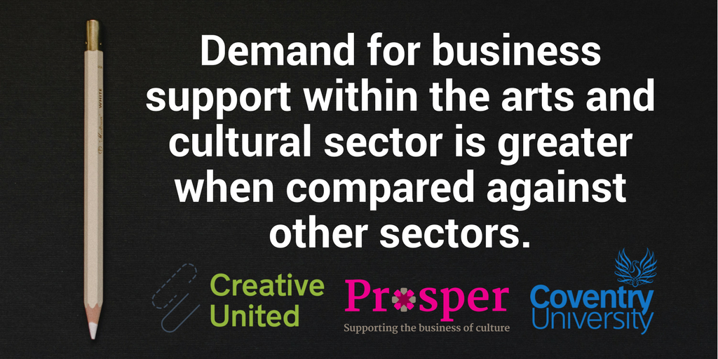 Creative United tweet media