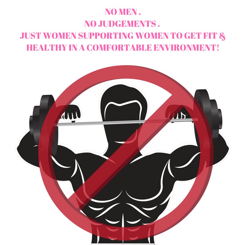 WolvesSouthGym's tweet photo. https://t.co/k8iHn3PFm6