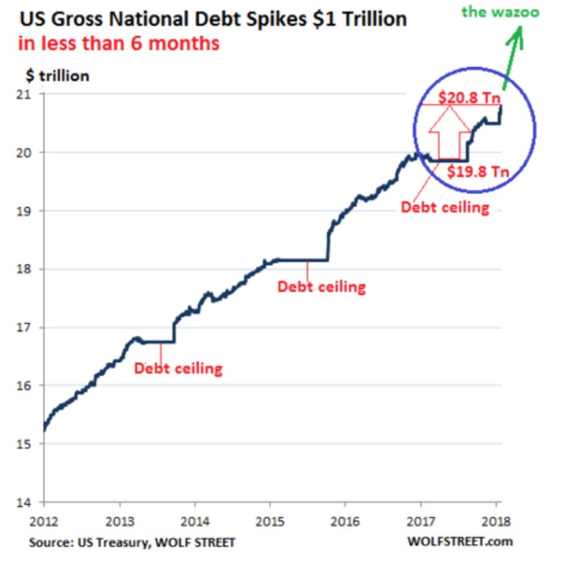 Debtstep Hashtag On Twitter