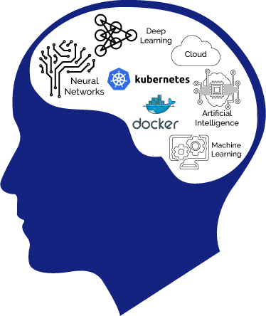 xenonstack's tweet photo. Decision Science Solutions
https://t.co/HFUOayY83h https://t.co/ZVQlL2e0Fp