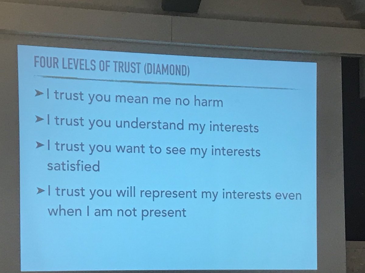 GoGreenGoState's tweet photo. #teachinMSU M. Carmen Lane facilitated dialogue about Louise Diamond’s Four Levels of Trust https://t.co/SMkAiJkKlD