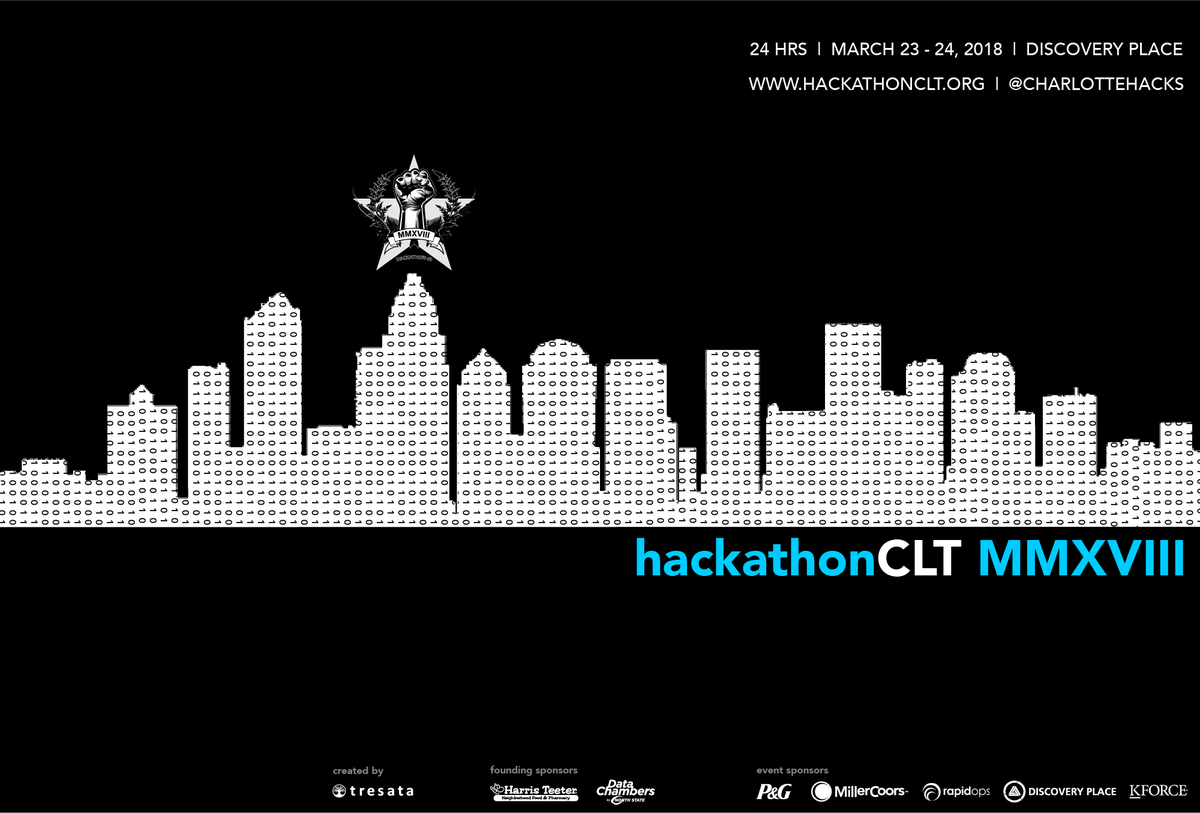ab_hi_'s tweet image. and we are back #hackathonCLT @charlottehacks..show up to help #Charlotte address its economic mobility challenge march 23/24 @discoveryplace presented by team @tresata