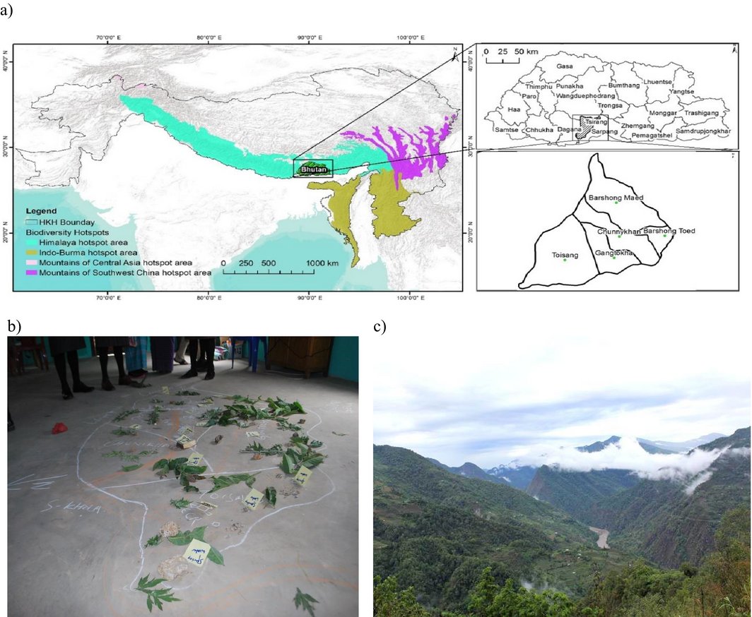 ESAEcosphere's tweet photo. Human well-being & #ecosystem #services in #Bhutan. #socioecology #Himalaya #interdependence #Himalica @icimod
https://t.co/AUFf9Ybvid https://t.co/LoQEMm02hz
