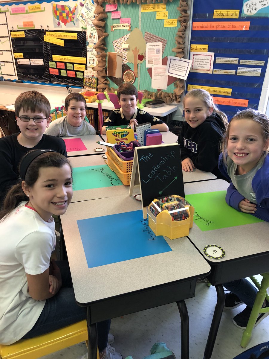 dcasey_13's tweet photo. Character Counts @christyashby1 #fourthgrade #hornetpride #leadershiptable https://t.co/kdVDmqAYQ6