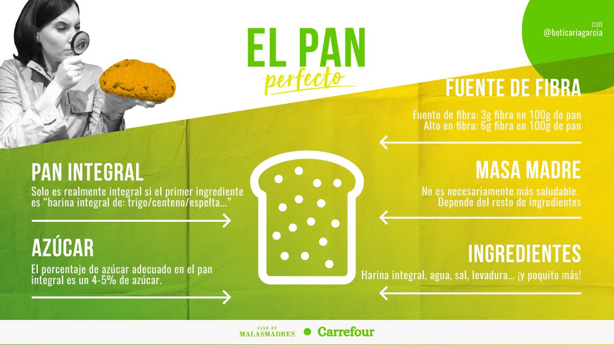 malasmadres's tweet photo. Las claves para elegir el mejor pan  🍞 🥖 con la @boticariagarcia.
¡Su directo estará colgado 24 horas aquí 👉🏼 https://t.co/FcOxBcZ5SX!
#HacerLaCompra @CarrefourES https://t.co/RokuQdMEz0