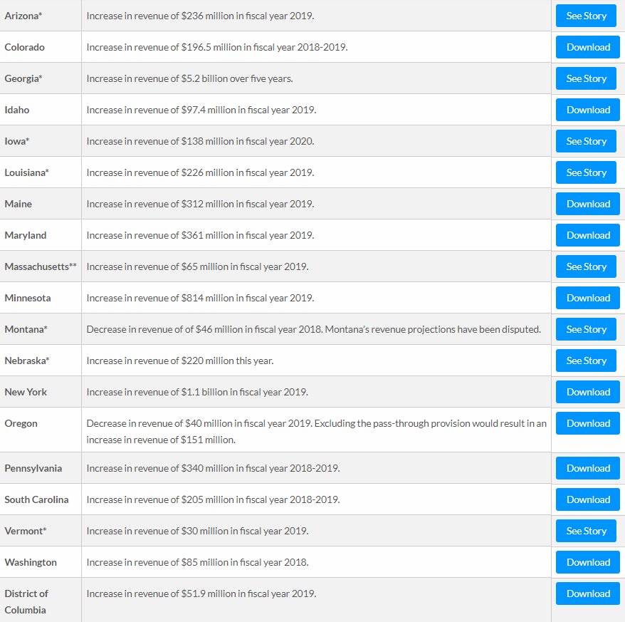 download Kundenentwicklung im Dienstleistungsbereich