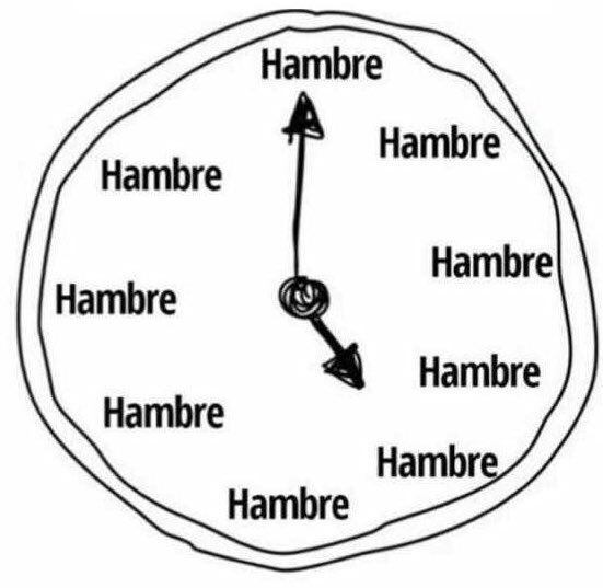 AniaNaim's tweet photo. Éste es mi reloj: https://t.co/Fg7o0TnUNn