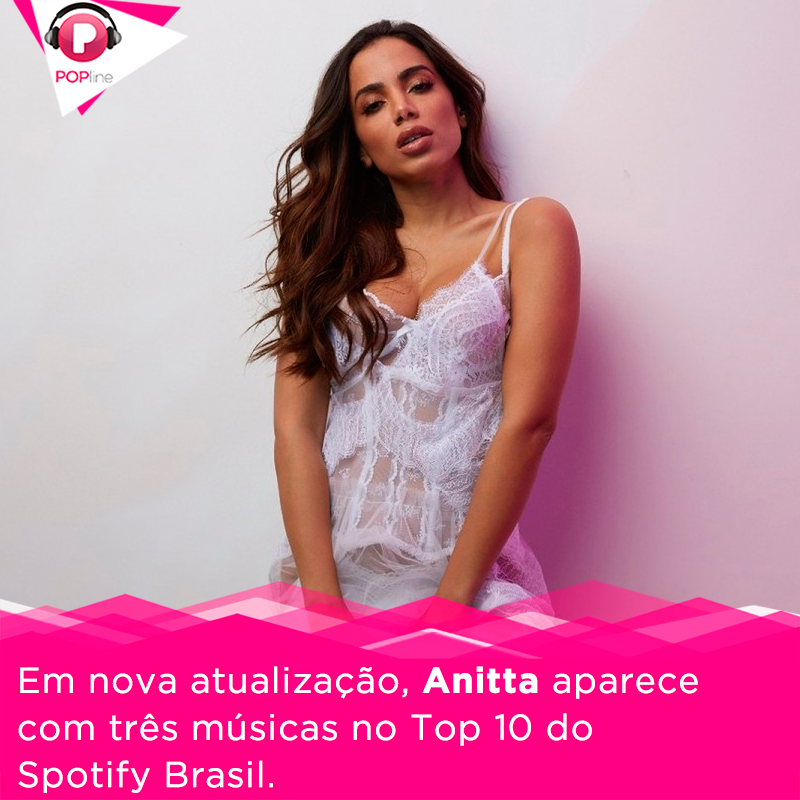 POPline's tweet photo. . @Anitta continua dominando o Spotify Brasil e aparece em 30% do Top 10! Confira: https://t.co/9LUFRwUkZu https://t.co/64uwwX9xO1