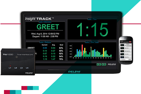 DelphiDisplay's tweet image. Delphi&apos;s cloud-based, enterprise version of our drive thru timing system, Insight Track is perfect for larger franchise owners looking to achieve enterprise-wide visibility.