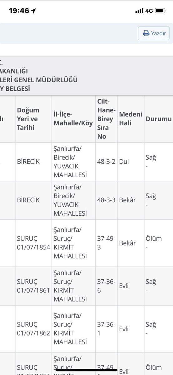 Sesizlk4's tweet photo. Yaşasın #soyağacı Soyumda ölümsüzlük varmış https://t.co/Kpy95rXdYB