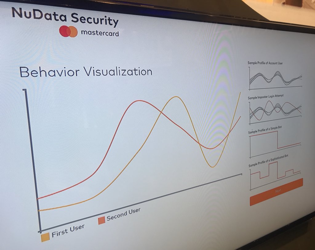 DigiAcademy's tweet photo. Boosting password authentication with an extra layer of security based on keystroke pattern recognition: #Mastercard driving confidence in #onlinepayments with #NuData security tools for any merchant or bank #digitalcommerce #DigitalMarketing https://t.co/MPVJ1htdQo