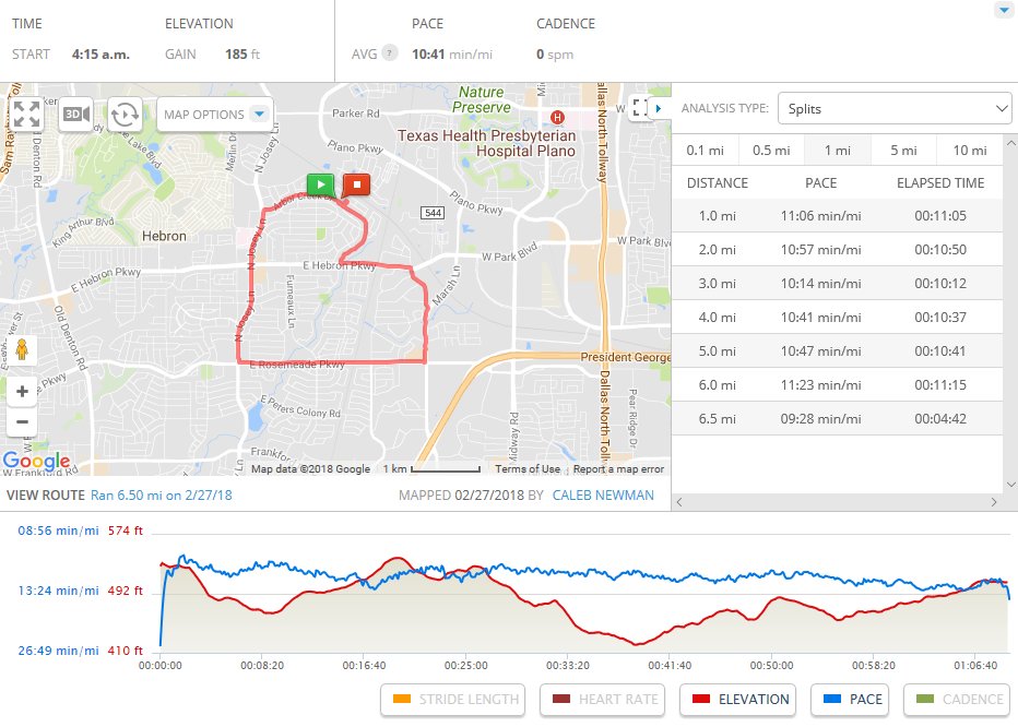 cnewman3576's tweet photo. When the #swimseason is over, but you can't sleep past 4am. Train for @RunRocknRoll #Dallas-Half #runforlayla #popblessings #recoveryafter40? who's joining me? @pink_socks21 @ginger_harris22 @TheJoyKurdi @POPCSBaseball @POPCScreatures @Charles77286252 @kaidengonser https://t.co/OT2agZhl0t