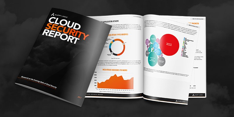 alertlogic's tweet image. Analyzing 32 million events over 18 months results in interesting findings in Alert Logic #CloudSecurityReport. okt.to/187zc7