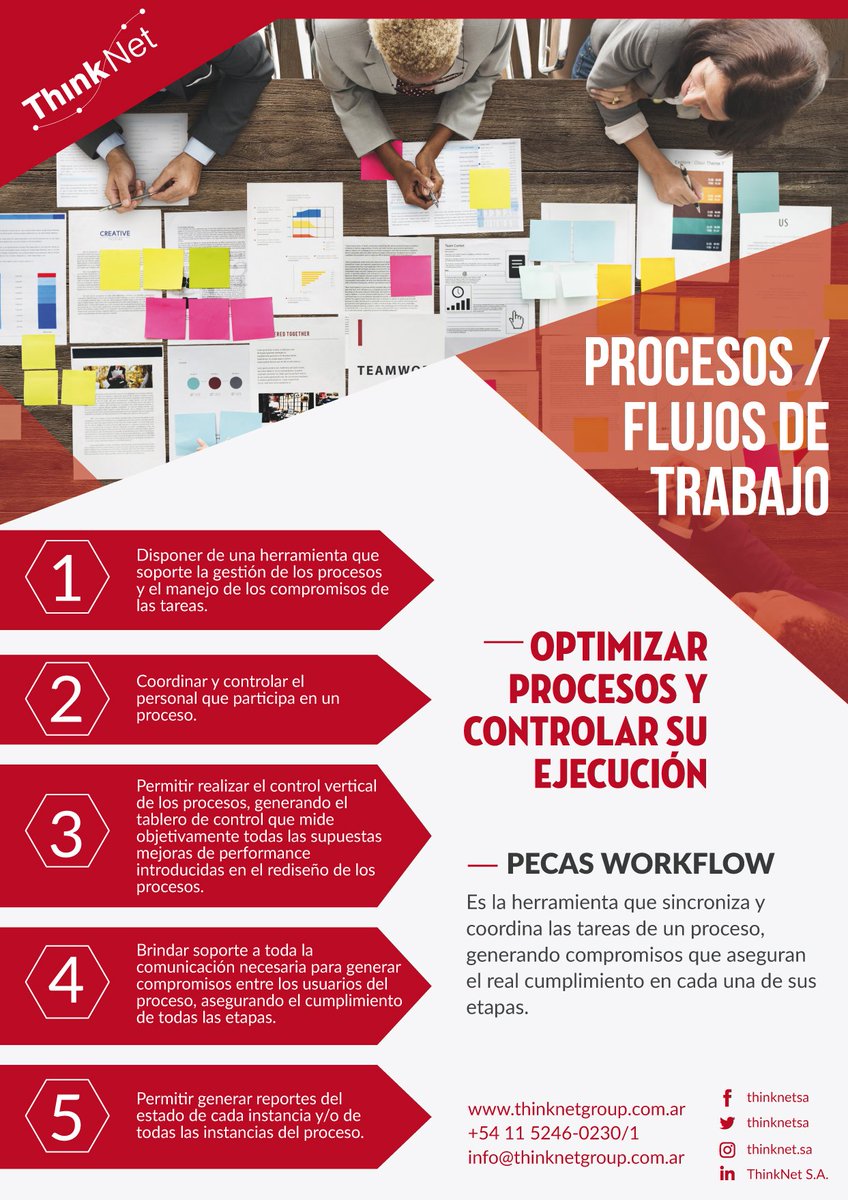AlejoGauchat's tweet photo. Soporte a los procesos de administración, producción y al manejo de los compromisos de las tareas. Coordinación y control del personal que participa en un proceso. Estandarización y mejoramiento de las actividades basadas en personas. Seguimiento y trazabilidad del proceso.
#bpm https://t.co/VUBKKm9Hg3