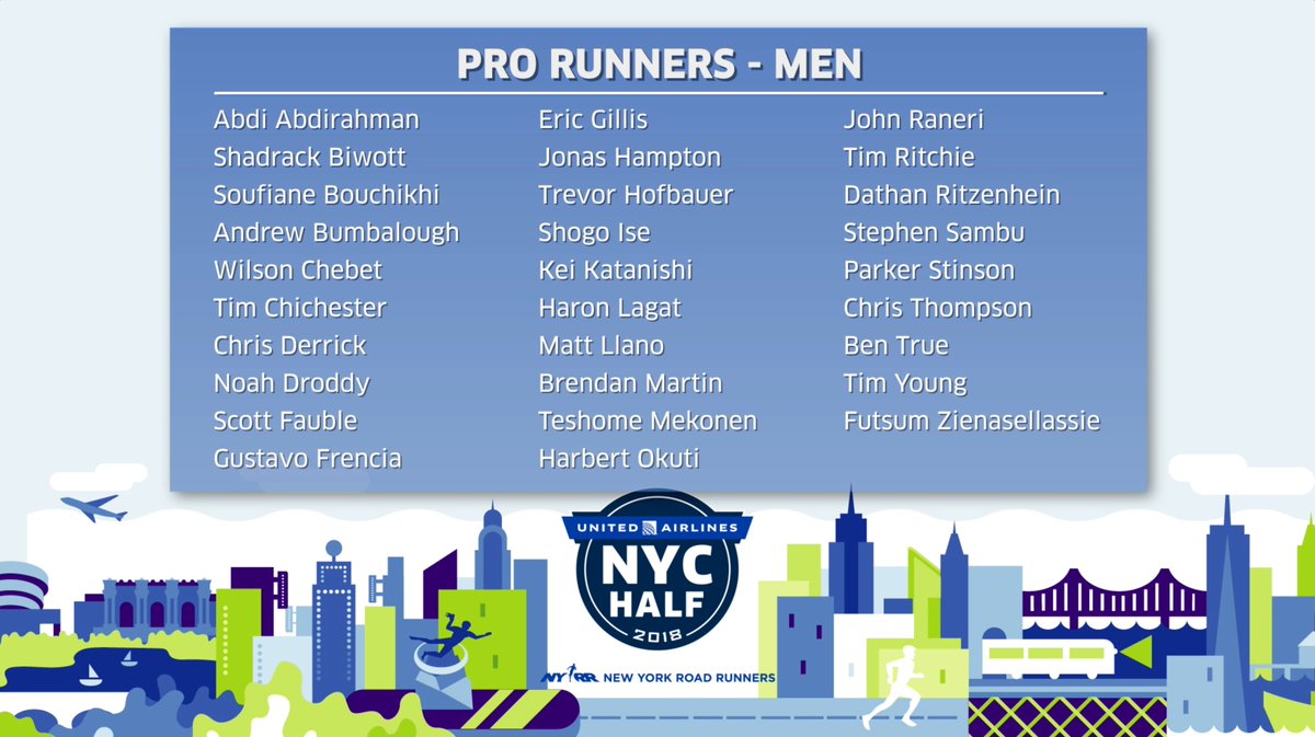 The 2018 #UnitedNYCHalf men's open division will feature 2016 champ <a href="/Sksambu/">Stephen sambu</a> and top American contenders <a href="/Abdi_runs/">abdi abdirahman</a> &amp; <a href="/djritzenhein/">Dathan Ritzenhein</a> - tune in on March 18 to see who claims the top spot >>