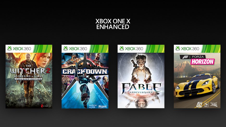 is horizon for xbox one is horizon for xbox one