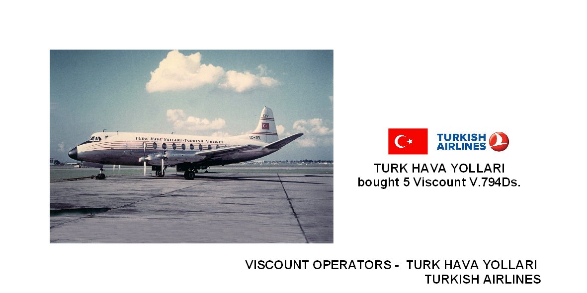 ViscountNet tweet picture