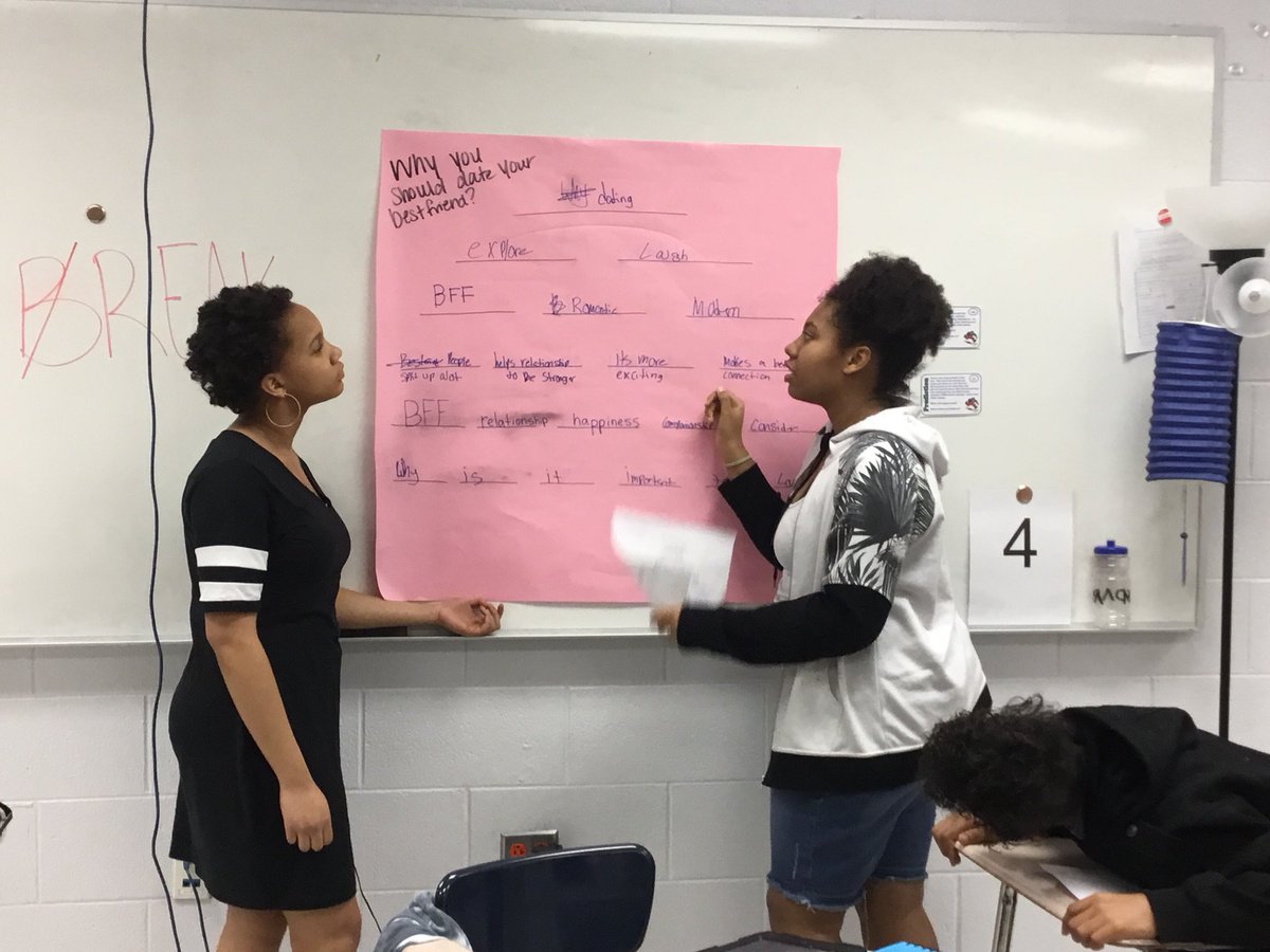AshleySnead_GMS's tweet photo. Using the Content Pyramid to dissect the main idea of a topic. #wordswithmeaning @MrsFergusonGMS @JSRucker @JenCosbyGMS @pbgordon @GMSEagles https://t.co/MTdt1OwjNw