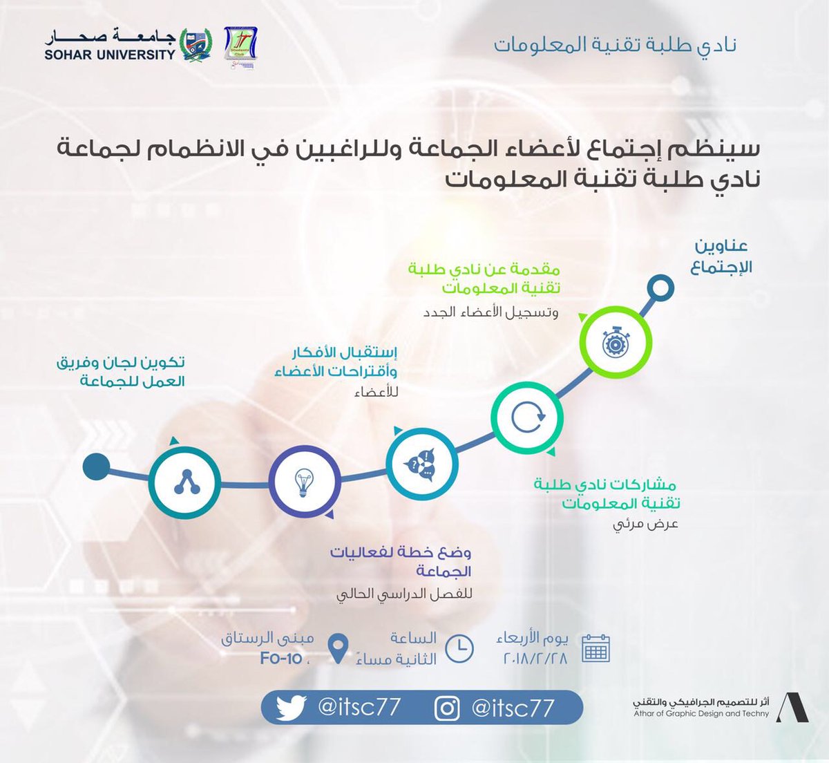 4ii_l4l's tweet photo. راح يكون اجتماع للجماعة غداً الساعة 2-4 مساءاً في مبنى الرستاق القاعة F0-10.
نتمنى حضوركم 💛"...
@itsc77 
#جامعة_صحار
#نادي_طلبة_تقنية_المعلومات https://t.co/7PoIR7U6PW