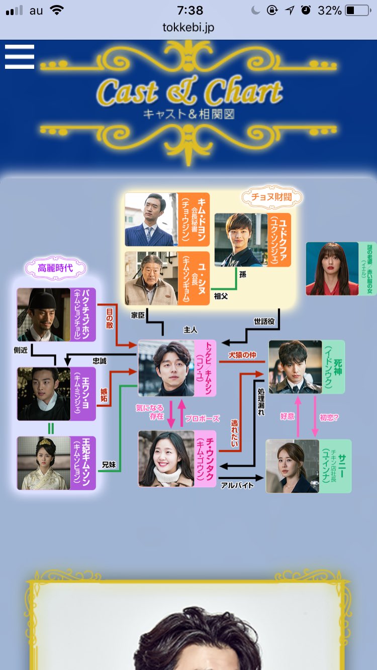 の妄想しかしないアカウント トッケビという韓国のドラマが品質の良いピクシブ感って感じなので是非見て 最高視聴率 5 トッケビ 鬼 1枚目右 と死神 1枚目左 の犬猿二人が同居したり 高校生の女の子が おじさん愛してる と満面の笑顔で言ったり