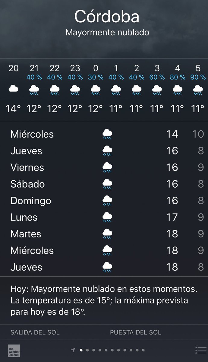 javimerinocrea's tweet image. No queríais agua? Po toma!!! #cordoba #floaded