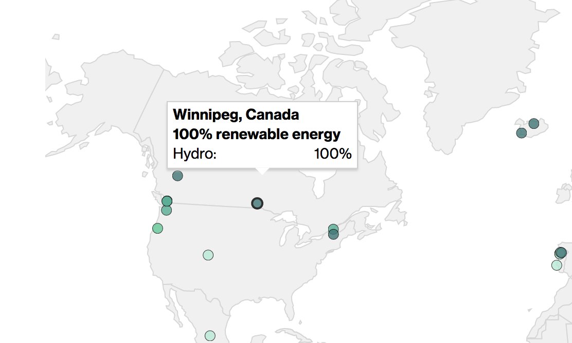 EDWinnipeg tweet picture