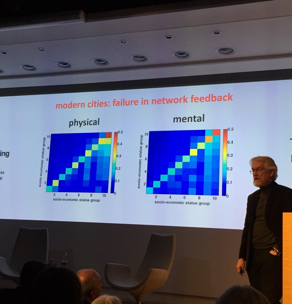 goodtechlondon's tweet photo. Better living through data from @alex_pentland @turinginst. Lots of examples how #diversity and #data #feedback leads to better decisions, organisations and cities. 
#TuringLecture #DataForGood https://t.co/Yeg1r5J1yq