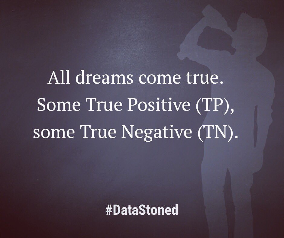 AnalyzeCore's tweet image. #DataStoned