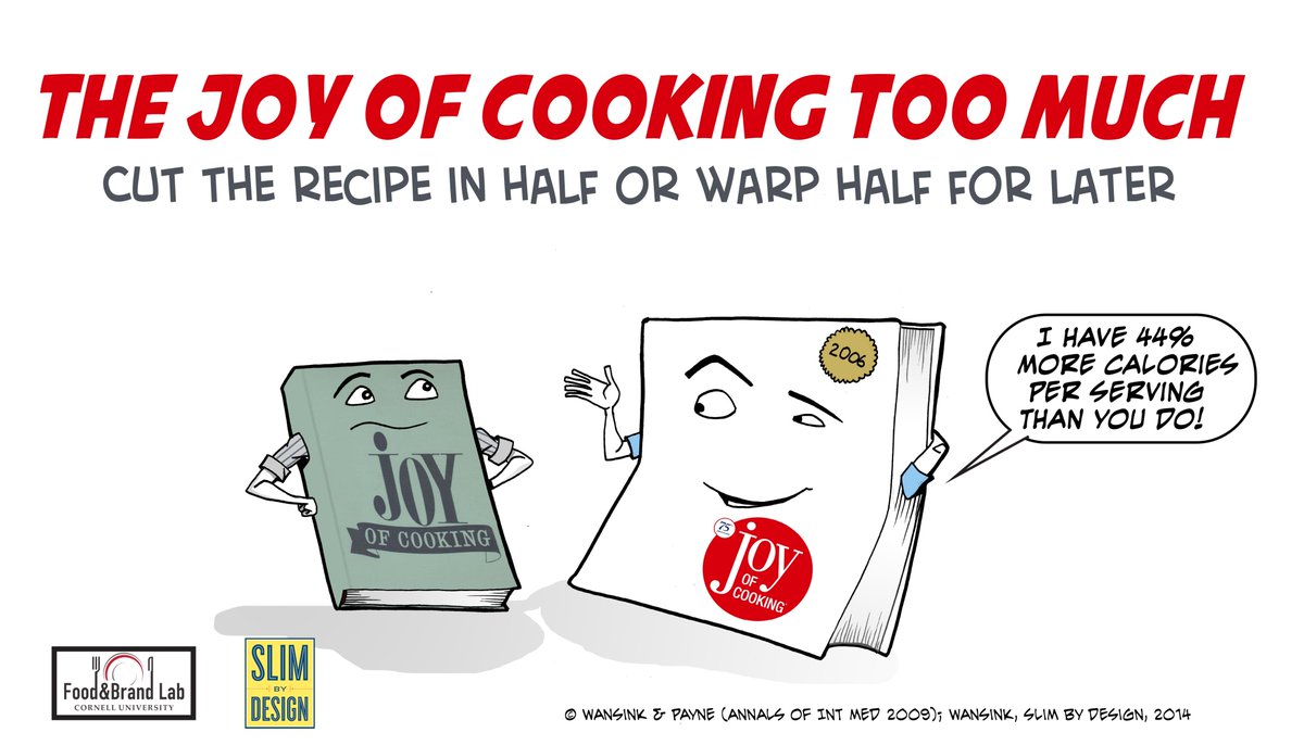 TheJoyofCooking's tweet image. (THREAD) Inspired by @stpehaniemlee ’s new piece, we have decided to share this. We have the dubious honor of being a victim of @BrianWansink and Collin R. Payne’s early work.
