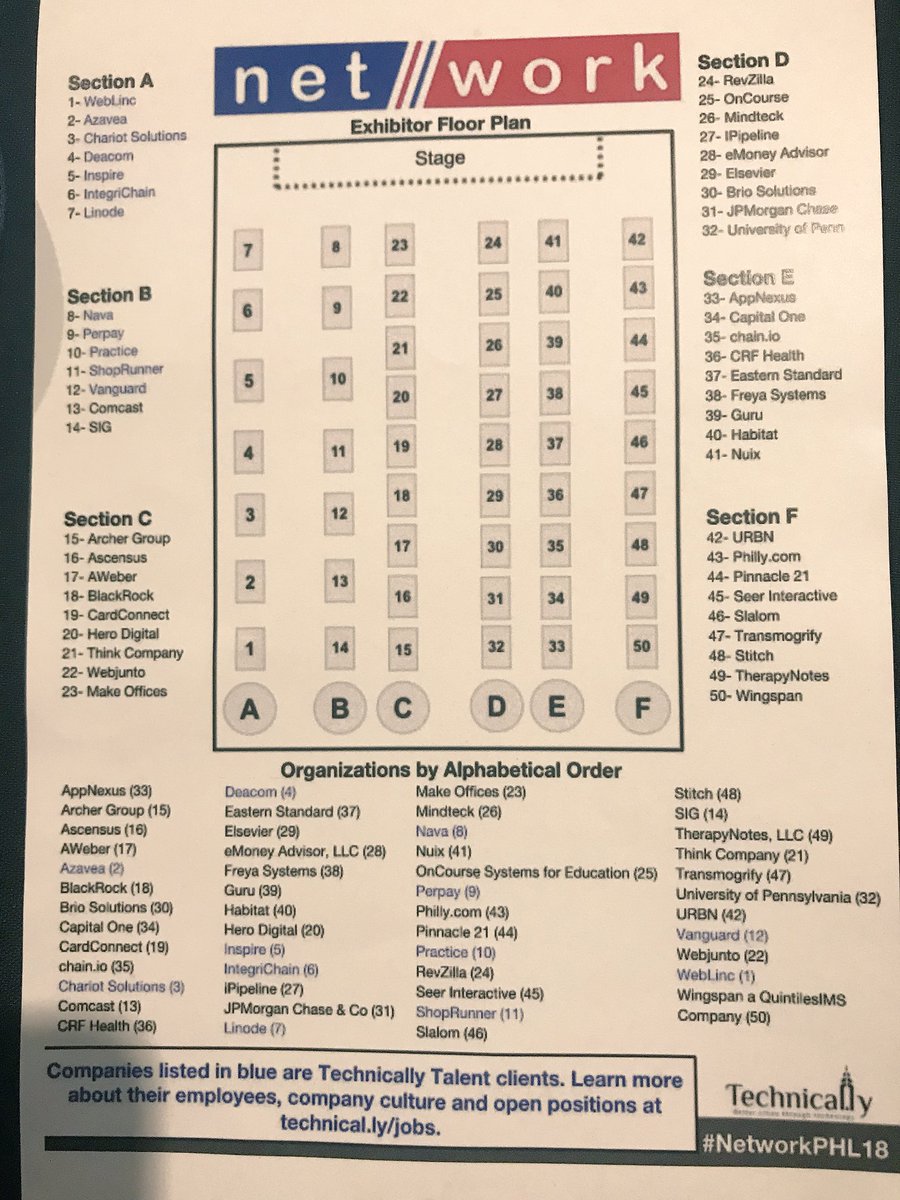 Technical_ly's tweet photo. For those joining us at #networkphl18 check out the floor plan so you can FIND 👏🏼 THOSE 👏🏼 JOBS!!
https://t.co/gWHVoeX5E4 https://t.co/o6T7nbSVtB