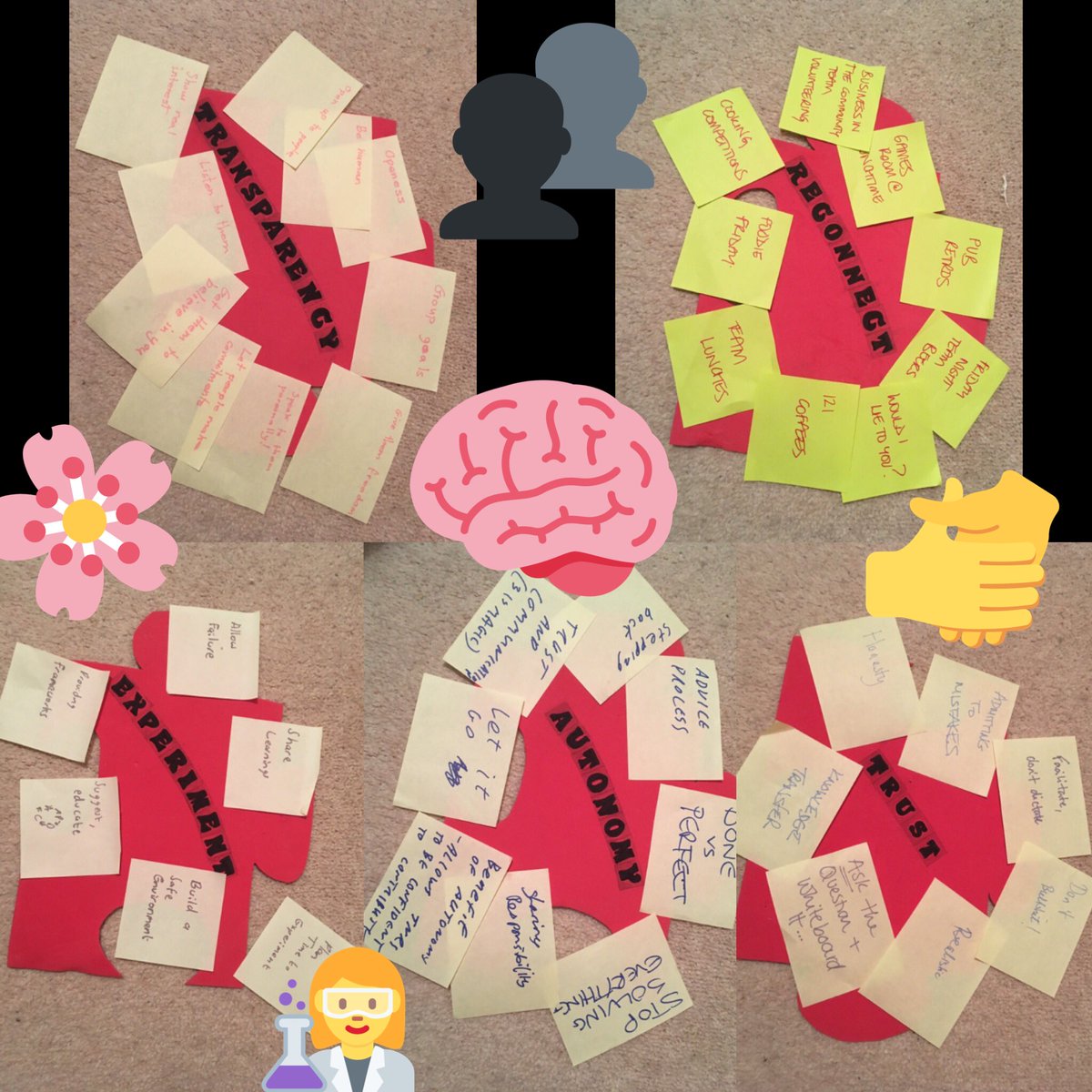hopkinsongeorgi's tweet photo. Some great knowledge sharing from my #MeetUp @SWAgileGroup #TREATyourteams #Agile #explainexplore #learning #transparency #reconnect #experiment #autonomy #trust https://t.co/YmFstrMyPi