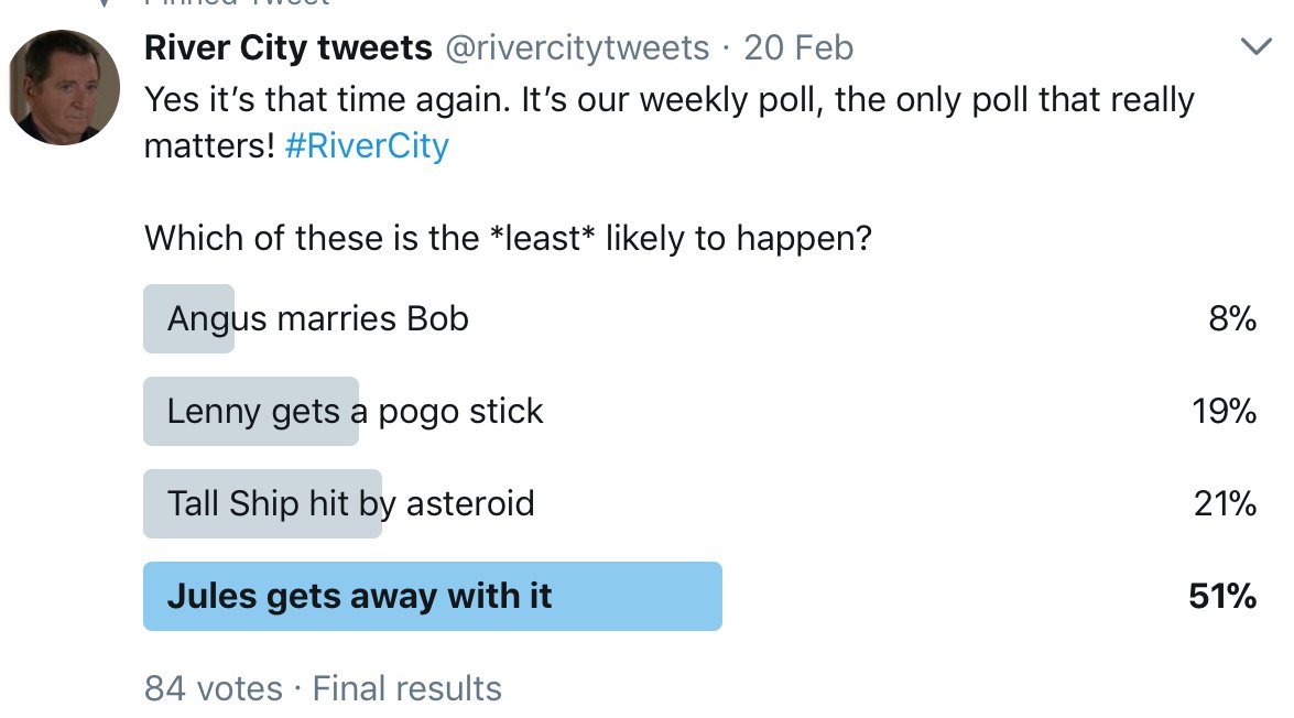 rivercitytweets's tweet photo. Not to worry, there’s still the results of last week’s poll to enjoy. We think it’s pretty accurate! #RiverCity https://t.co/NYNNfk3RXk