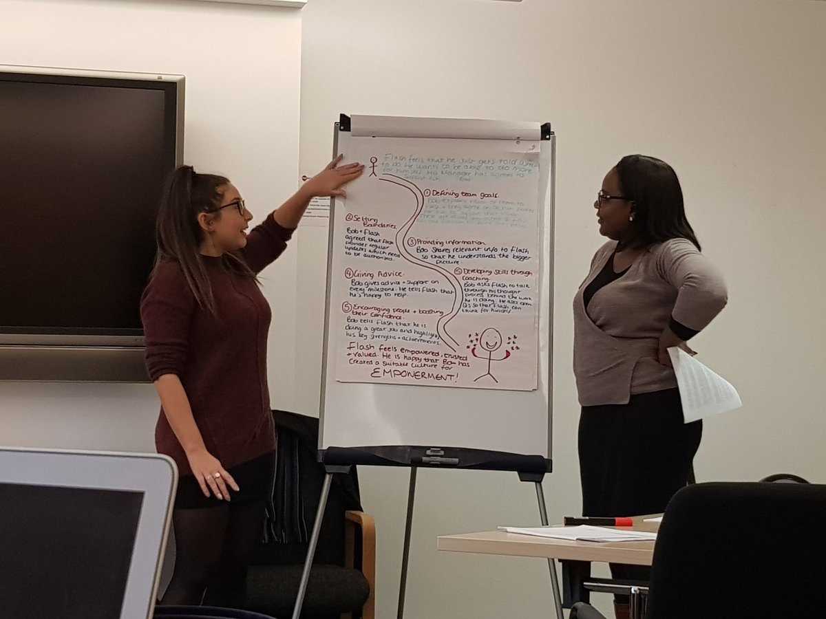 bamboosplat's tweet photo. Thank you @mikemuir3 for delivering yet again another brilliant @mencap_charity #Leadership #Training session... Today we talked #GetThingsDone and it's left my eyes wide open ... what do you think @Nomusa_Daniels @AleshaW_Mencap @ClemmieTrewick #WorkWithFeeling https://t.co/FVWa71j3bz
